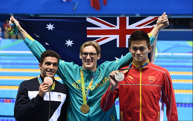 Men's 400m Freestyle Final Video -Rio 2016